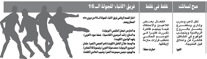 وصف الصورة