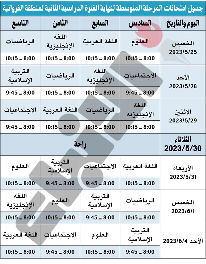 وصف الصورة