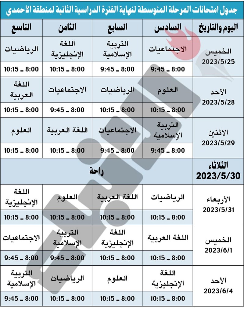 وصف الصورة