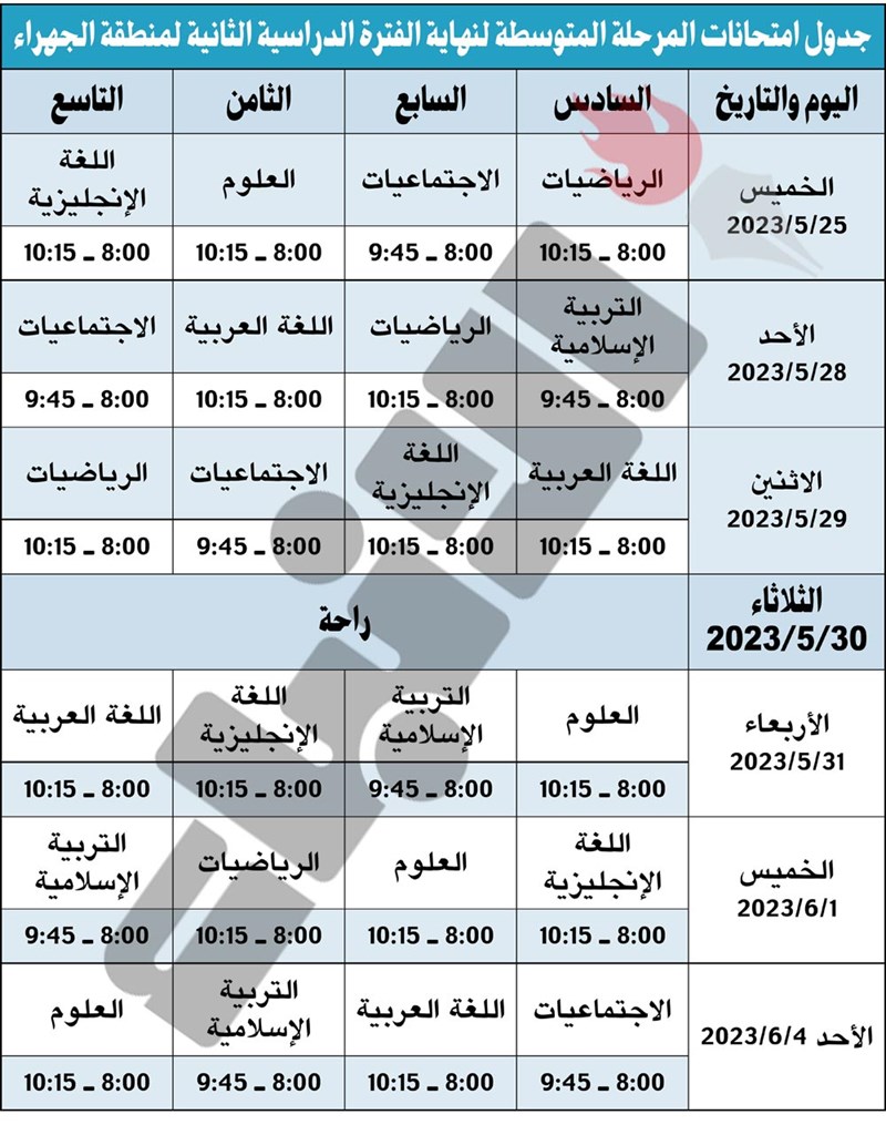 وصف الصورة